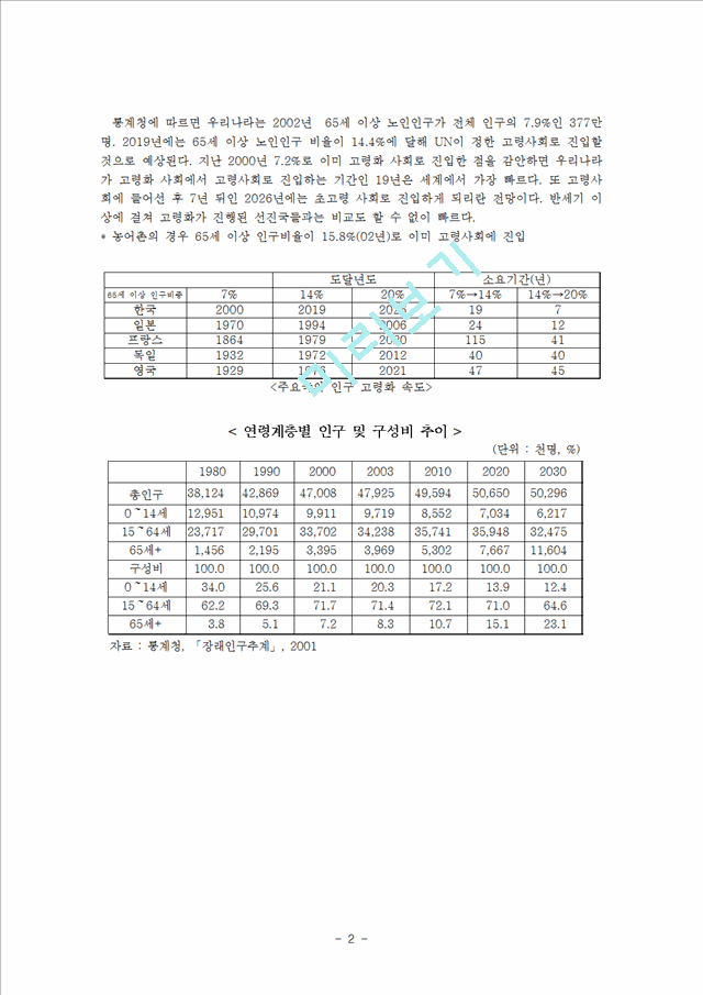 [사회과학] 노령화 문제 - 고령사회(인구 노령화의 배경과 추세, 세계에서 가장 빨리 늙어가는 대한민국, 고령화 시대의 정치 사회 경제적 영향).hwp